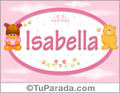 Nombre Nombre para bebé, Isabella