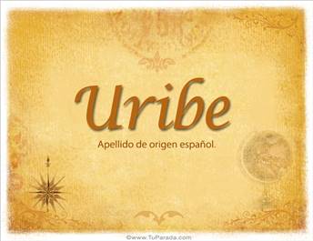 Origen y significado de Uribe