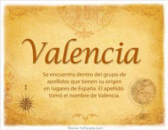 Origen y significado de Valencia