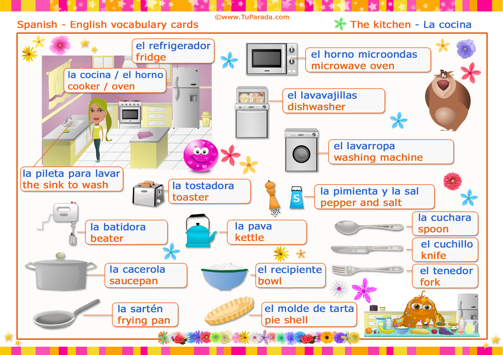 Кухонные предметы на испанском