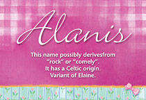 Meaning of the name Alanis