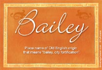 Meaning of the name Bailey