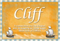 Meaning of the name Cliff