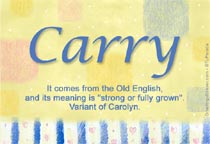 Meaning of the name Carry