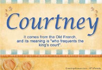 Meaning of the name Courtney