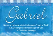 Meaning of the name Gabriel