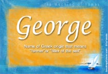 Meaning of the name George
