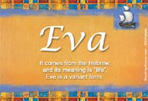 Meaning of the name Eva