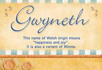 Meaning of the name Gwyneth