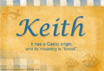 Meaning of the name Keith