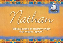 Meaning of the name Nathan