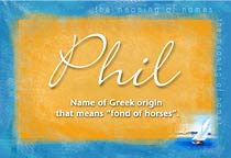 Meaning of the name Phil