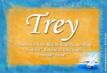 Meaning of the name Trey
