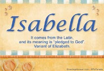 Meaning of the name Isabella