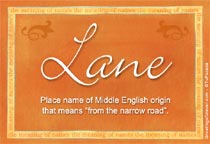Meaning of the name Lane