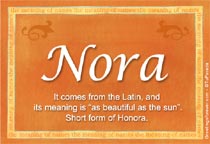 Meaning of the name Nora