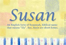 Meaning of the name Susan