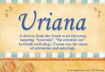 Meaning of the name Uriana