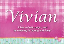 Meaning of the name Vivian