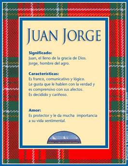 Significado del nombre Juan Jorge