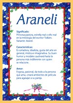 Araneli