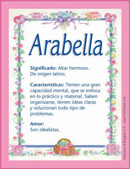 Significado del nombre Arabella