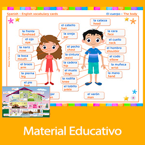 Tarjetas, postales: Educación