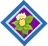 Apellidos